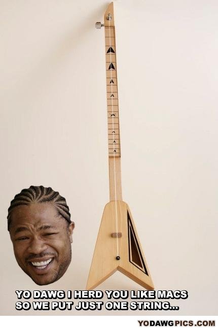 Yo_guitar
