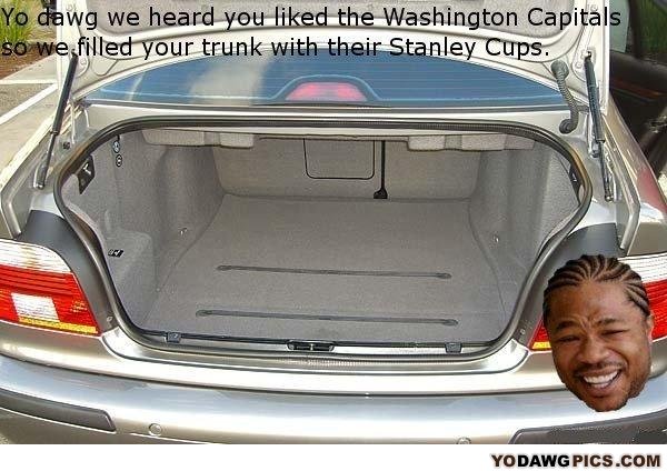 Capscups