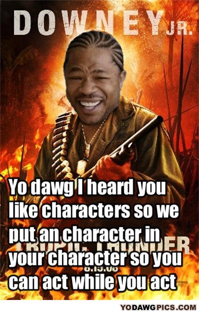 Characters